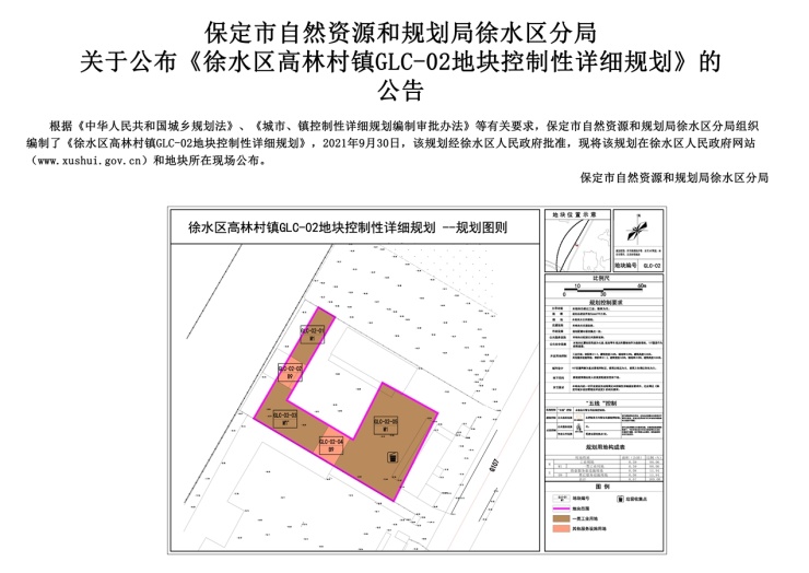 徐水公示安肃镇等城市规划区外6个地块控制性详细规划