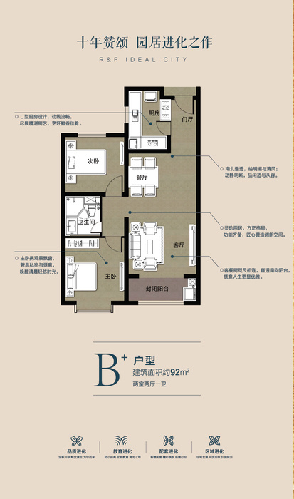 今天为您推荐40㎡-80㎡两居小户型-太原搜狐焦点