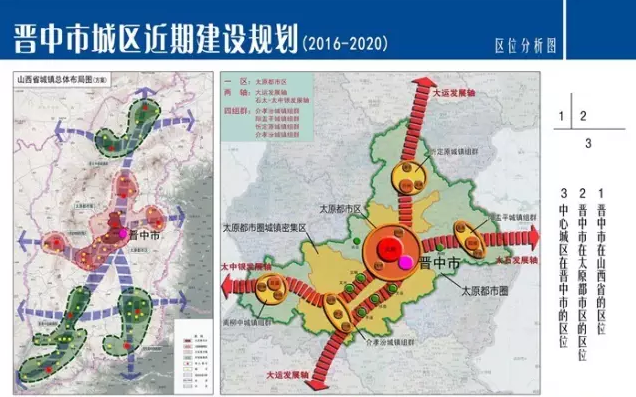 《晋中市城市总体规划(2014-2030)》确定的晋中市中心城区范围,到2020