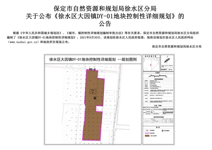 徐水公示安肃镇等城市规划区外6个地块控制性详细规划