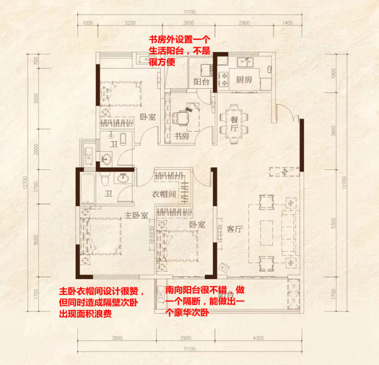 3,4栋01号户型,建筑面积142平