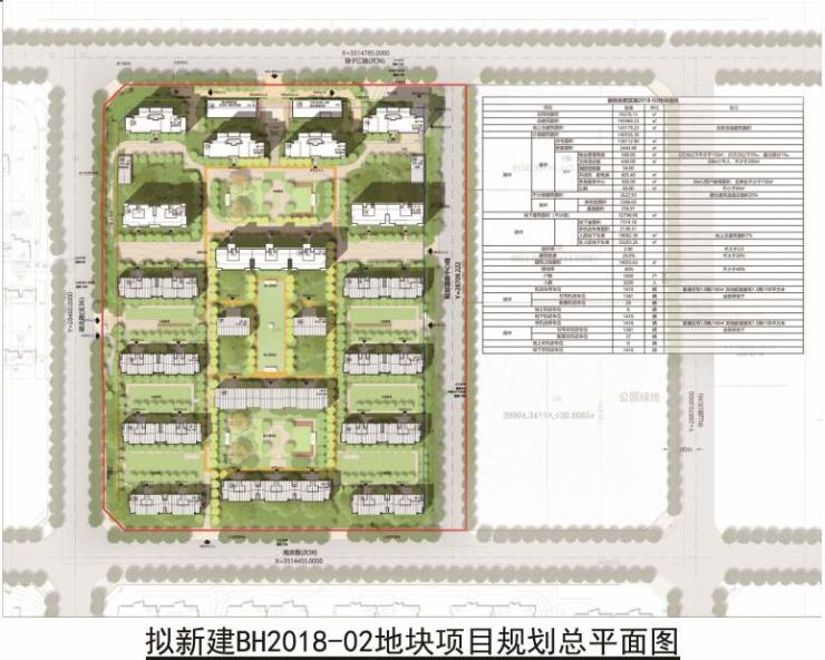 融创滨湖2018-02地块规划图曝光 滨湖新增1000套房源-合肥搜狐焦点