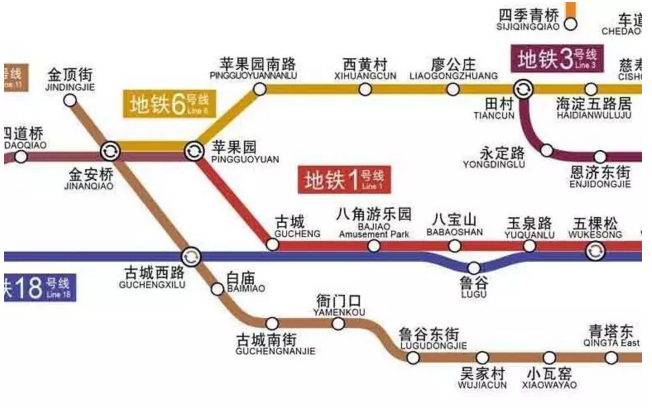 且根据北京2020年的地铁规划,在
