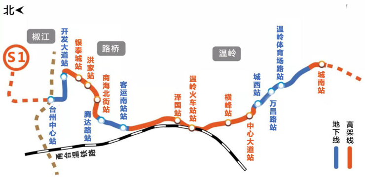 台州市域铁路s1线一期工程线路全长52.