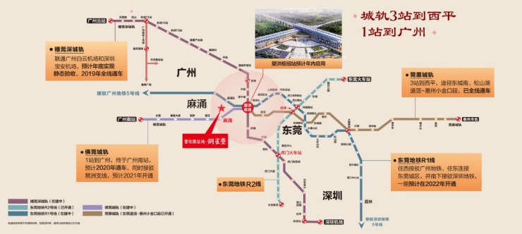 穗莞深城际轨道重要站点之一 此外更可换乘莞惠,佛莞,东莞地铁r1线 1
