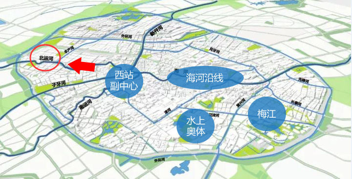 京津雄黄金三角点亮天津环内高含金量新版块