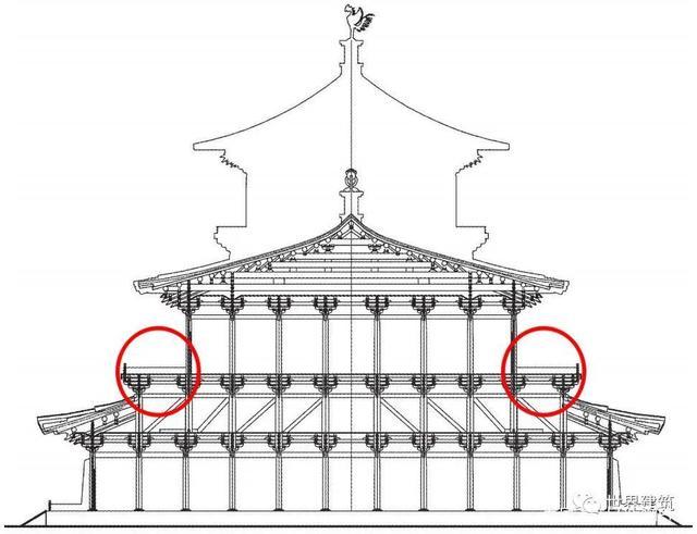 唐玄宗改造后的乾元殿剖面(红圈内即阳台)