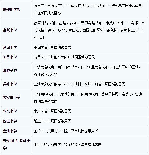 衡阳市四小学v小学指南小学入学分区划片城区北京东路红太阳新生图片