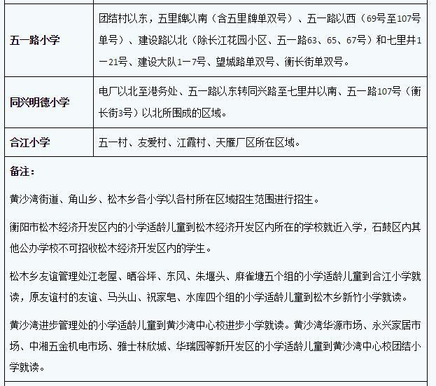 衡阳市四小学v小学小学城区入学划片分区指南六的满分新生作文年级图片