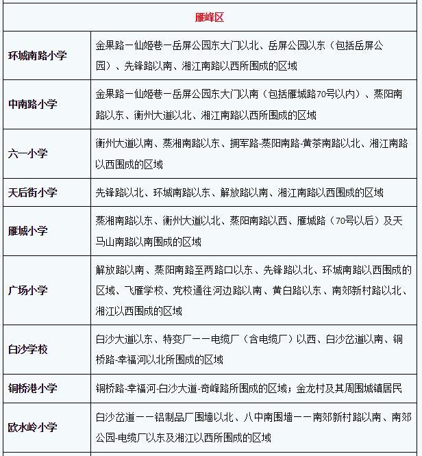 衡阳市四城区学习指南小学入学划片分区小学新生公办年级研究性三图片