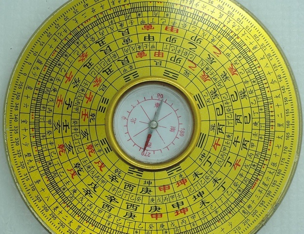 风水罗盘的作用与使用方法