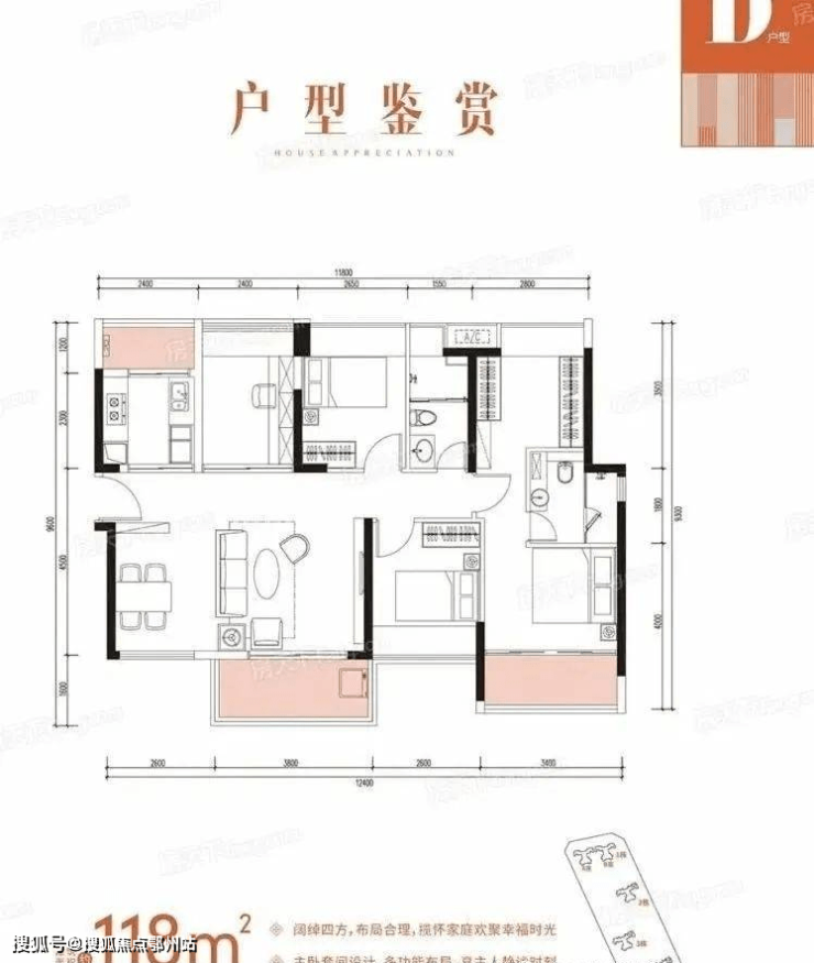 在售新盘(内部团购优惠详聊)区域—楼盘—户型—价格