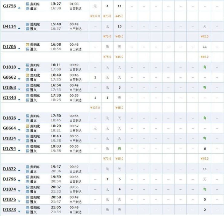 贵阳到全国各地最新高铁票价,出行时刻表来了