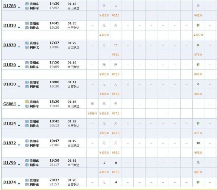 贵阳到全国各地最新高铁票价,出行时刻表来了