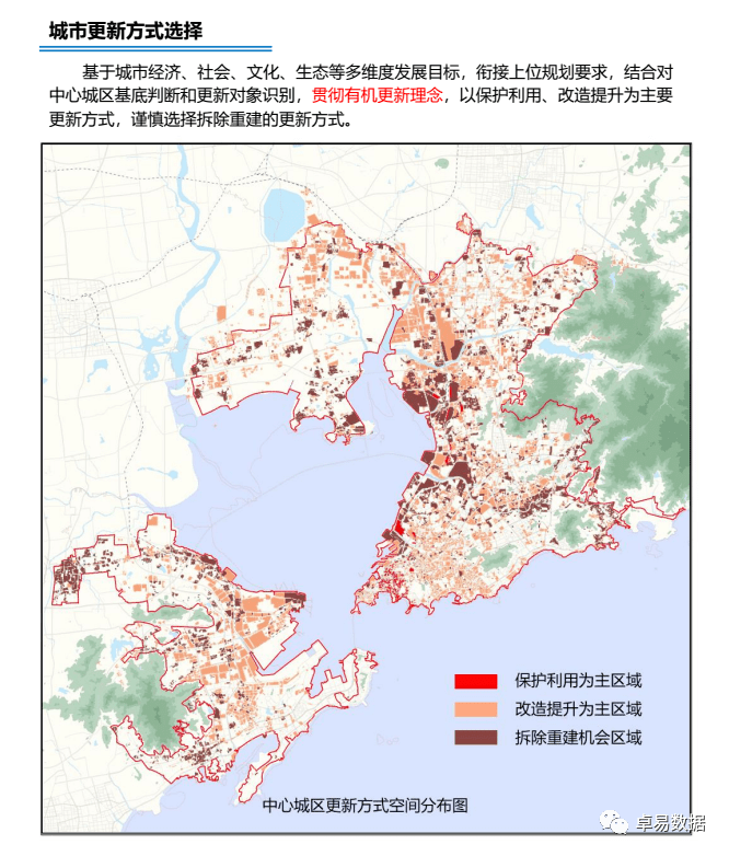 青岛未来15年城市更新规划青岛市城市更新专项规划20212035年通过