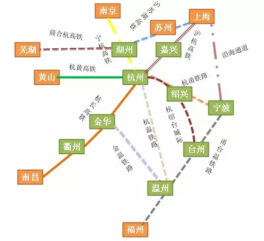 高铁迎来新机遇,长三角下一个机会城市在哪里?