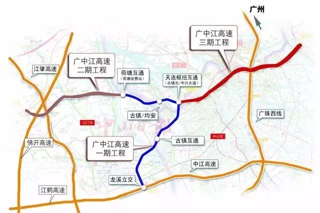 项目西接潮惠高速,东接福建福诏高速,线路全长64.
