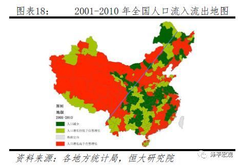 国人口中_人口普查图片