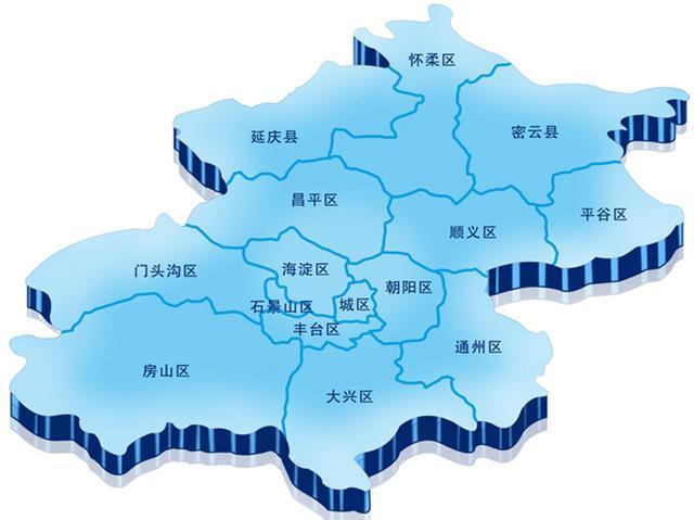 北京各区域介绍