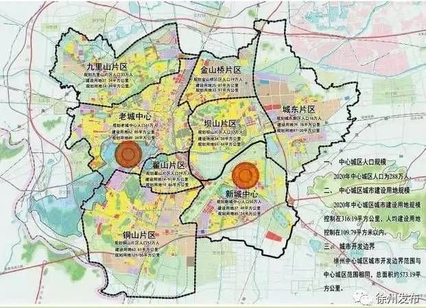 2018年,徐州新城区规划曝光,有房的笑了!