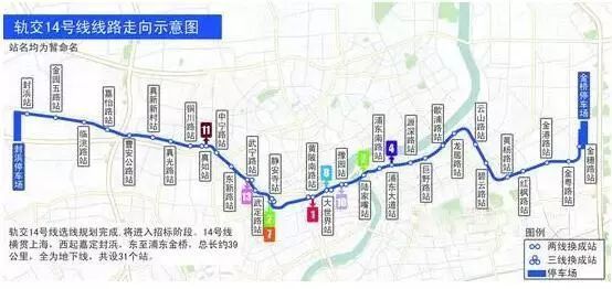 上海8条地铁线最新进展-上海手机搜狐焦点