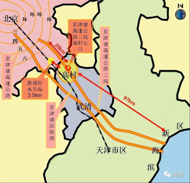 高村镇助力京津冀企业腾飞 高村镇位于天津市武清区西北部,地处京津