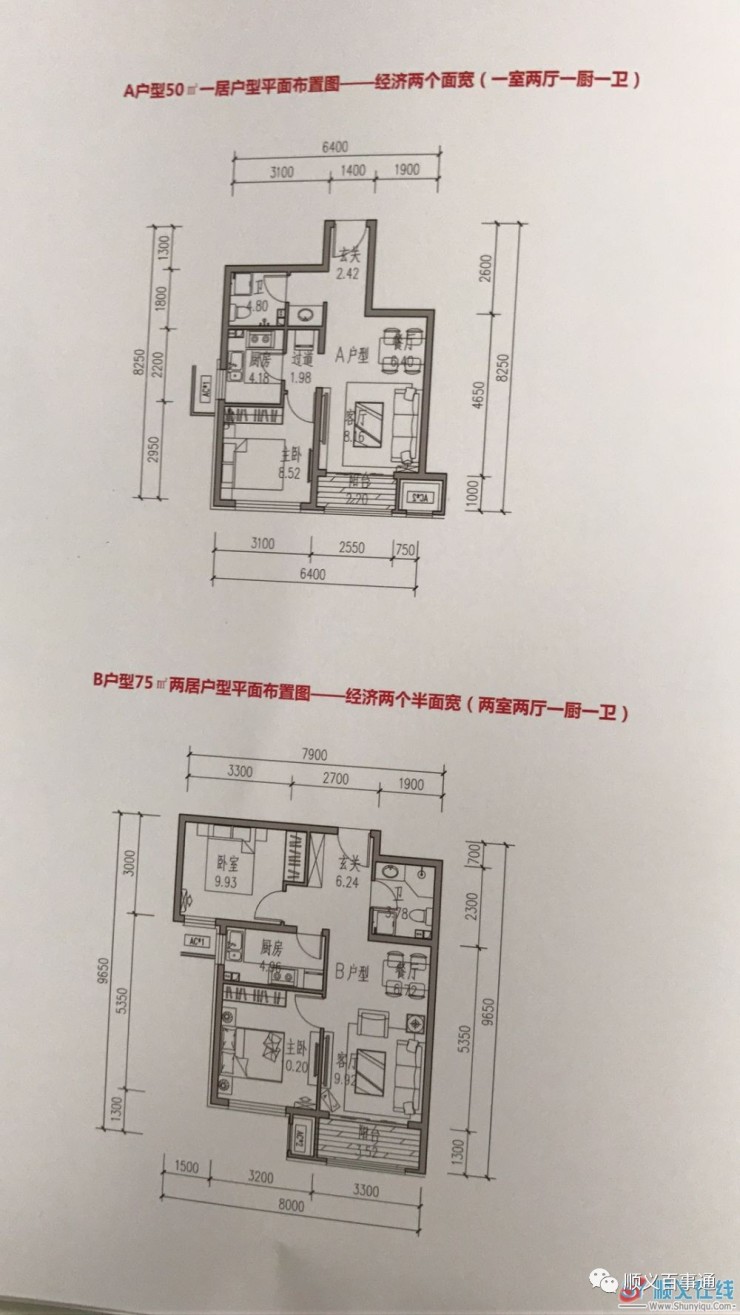 顺义临河村棚户区改造项目正式启动