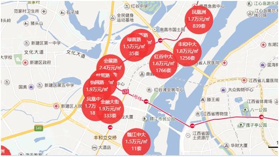 3 十年红谷滩五年九龙湖,2018绝对是九湾新城的!