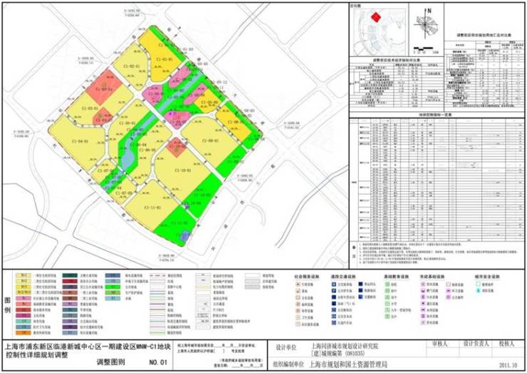 【优秀项目】临港新城城区wnw-c1街坊内限价房概念规划设计与设计总