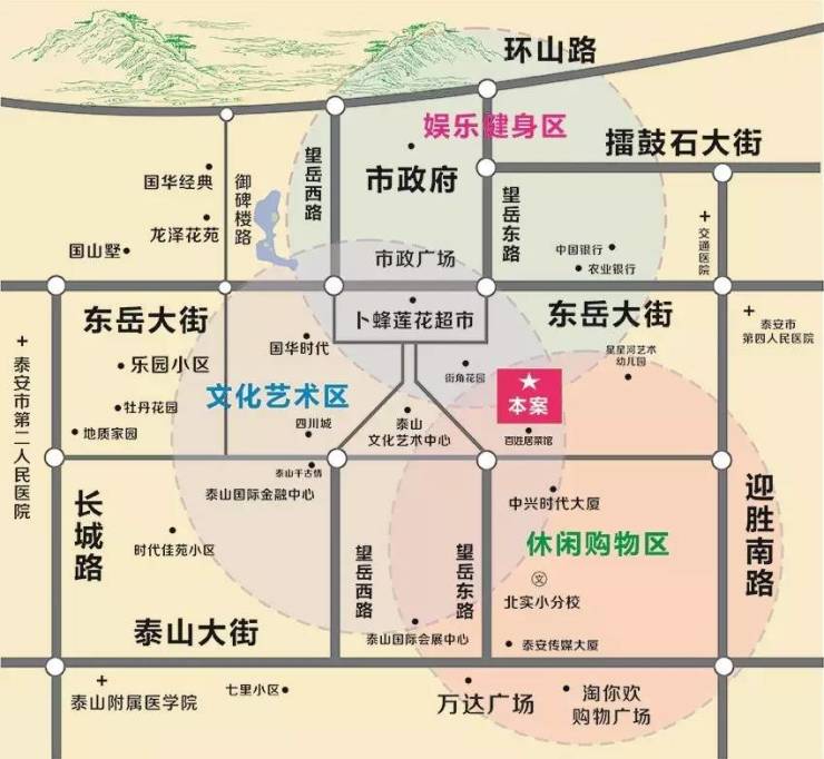 下半年,这些新楼盘将在泰安集中亮相!