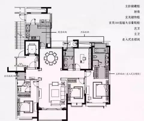 万科的又一"独立电梯入户"设计,130-185㎡户型