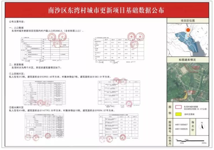 可以看到,随着南沙与广州主城区及周边湾区城市的互联互通,在优化南沙