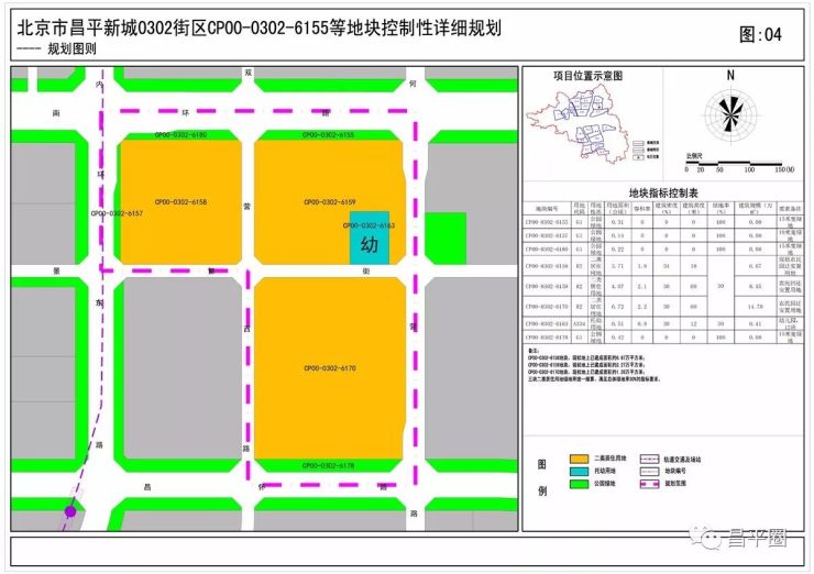 昌平又有一北一南 两处地块规划进行公示 北边一处位于南邵镇 南边一