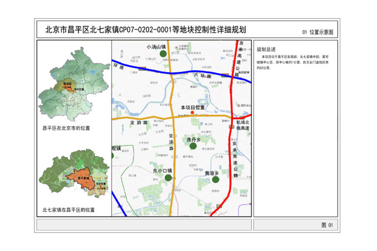 昌平又有两处地块规划出炉,新房置业选哪里-北京搜狐焦点