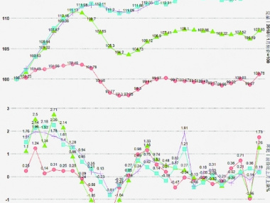 湖北省2020人均gdp最高的县级市_对比一下2020年湖南 湖北人均GDP最高的三大城市(3)