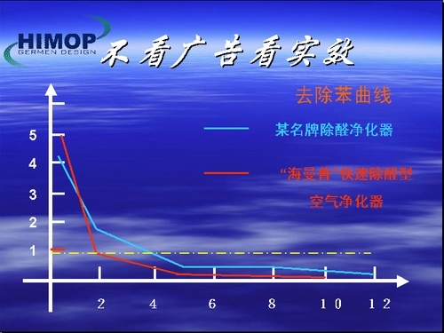 央视人口栏目_盐,你吃对了吗 专家作客央视 人口 栏目(3)