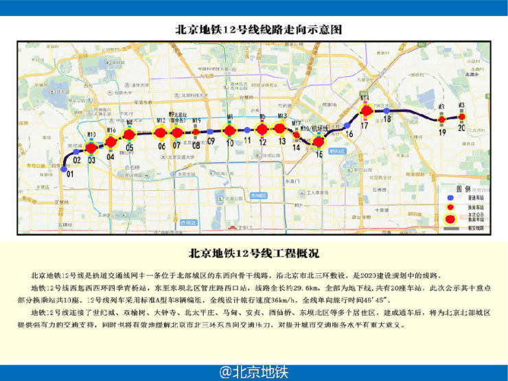 北京18号地铁站线路图图片