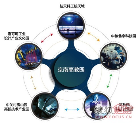 人口增长对经济的正面效_高一地理人口增长导图(3)