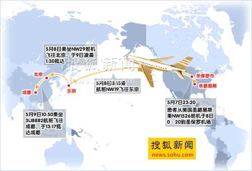 怎么确认是甲型流感 3586412fba4dd68654b959fd8b74a50f.jpg