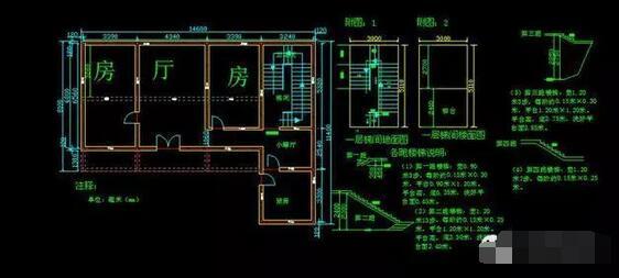 怎樣看住宅建築的剖面圖?