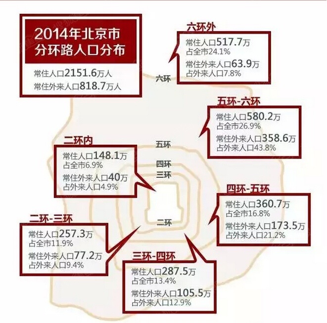 人口数不断_不断尾的柯基图片(2)