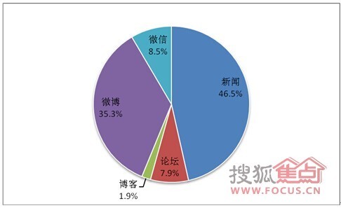 弥渡县vs云县gdp_2012年云南省GDP突破万亿元 比上年增长13(2)