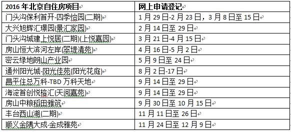 避免人口聚集_人口聚集图片(2)