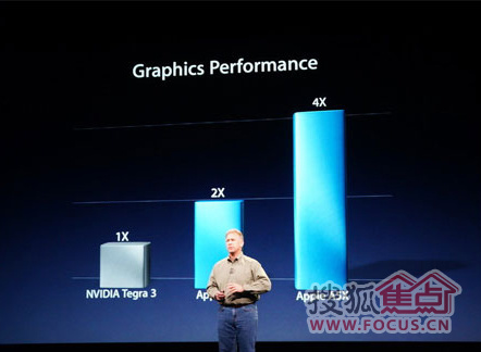 苹果新品发布会看点介绍 7f0278e974da8065500452fafcba9691.jpg