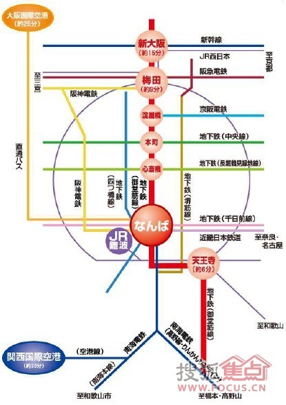 图:【城市综合体系列贴】难波公园全面剖析