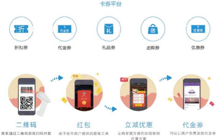 聚合支付朋友圈广告哪里代理加盟-广州搜狐焦
