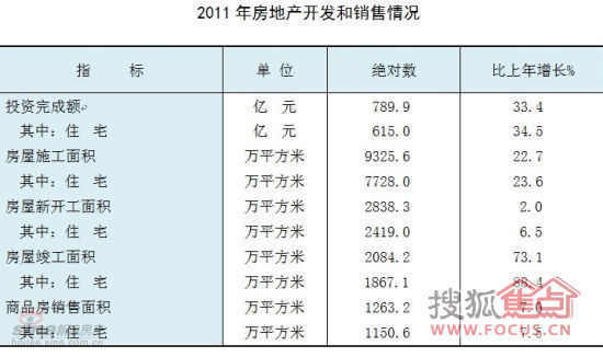 国民经济总量统计论文_论文格式(3)