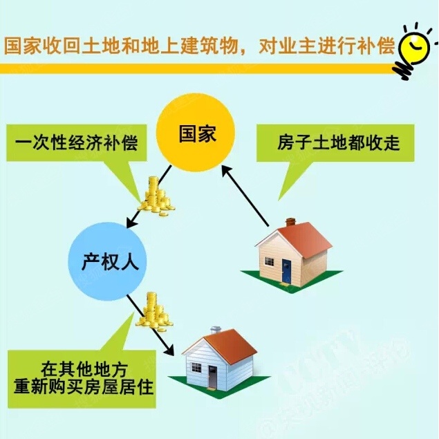 建国70年gdp 增长图表_建国后gdp增长图(3)