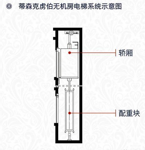 二o一三年美国经济总量_美国经济大危机(2)