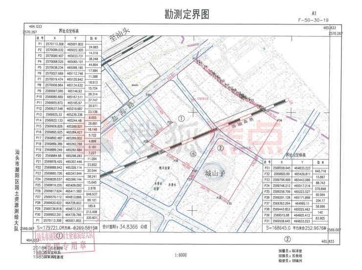 潮阳海门片区上头尾洋522亩工业用地征收公告